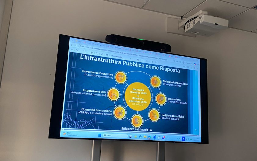 Una delle slide esposte nel corso della seduta del Cda